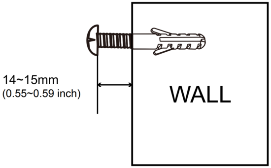 Securing screws to wall for mounting