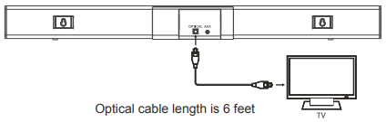Optical cable diagram
