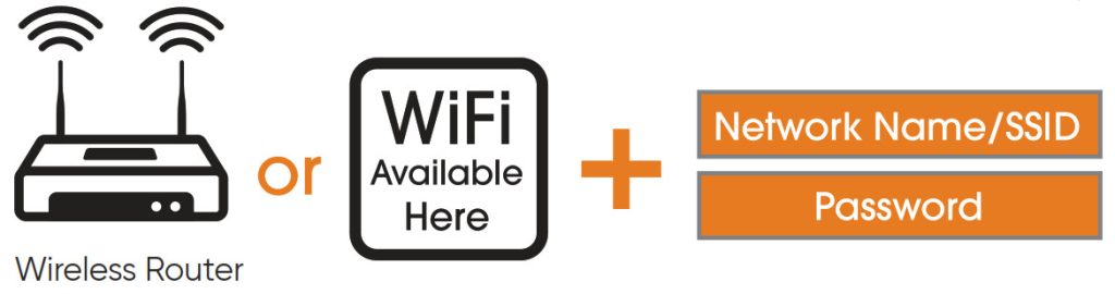 Connecting to the internet using WiFi